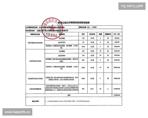步行者慈善基金会宣布总决赛期间捐款计划助力社会公益事业 步行者慈善基金会宣布总决赛期间捐款计划助力社会公益事业